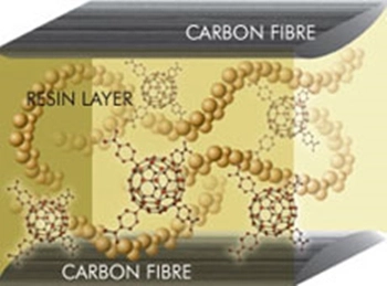 Vợt Cầu Lông Yonex Nanoray Z Speed SP Chính Hãng