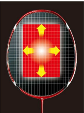 Vá»£t cáº§u lÃ´ng Yonex